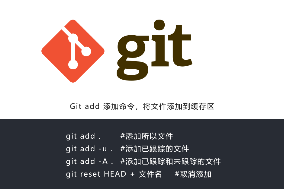 git-add